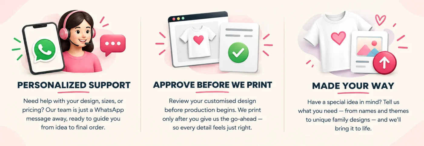 Personalized support • Design approval • Custom creations